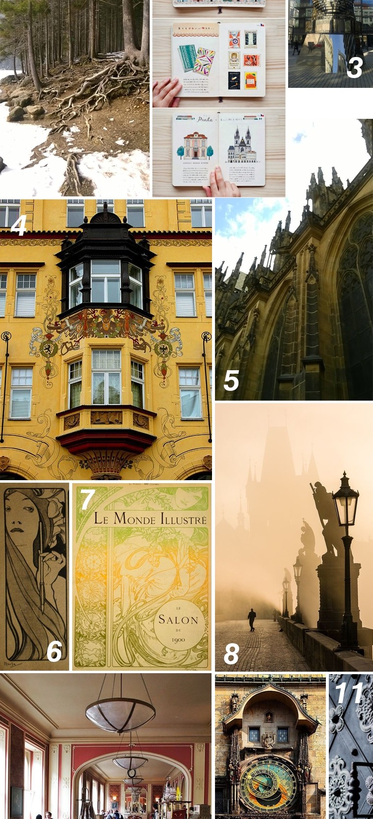 An inspiring trip to Prague