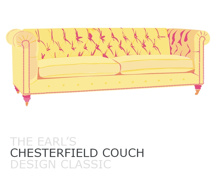 Chesterfield couch design classic