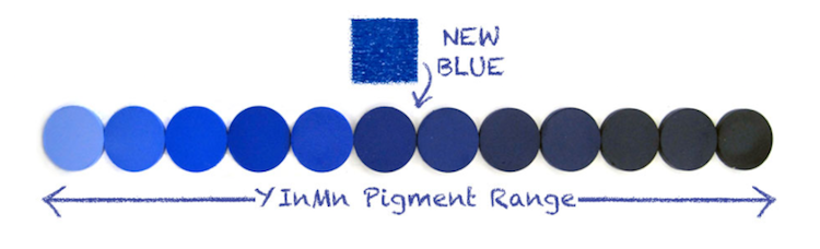 The new blue in the pigment range