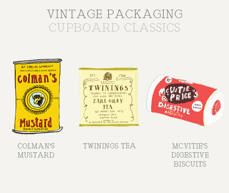 Colman's Mustard, Twinings Tea and McVitie's Digestives vintage packaging