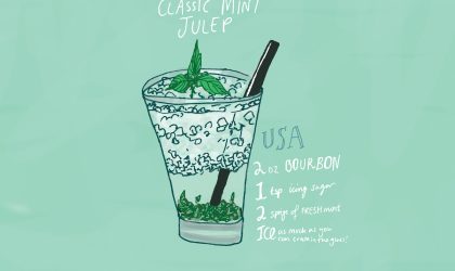 Download the month of April from our 2022 calendar featuring illustrations of drinks from around the world for free for your mobile, tablet and desktop computer background