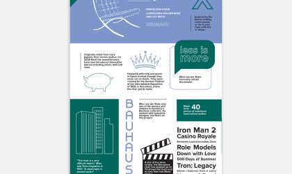 Barcelona Chair facts