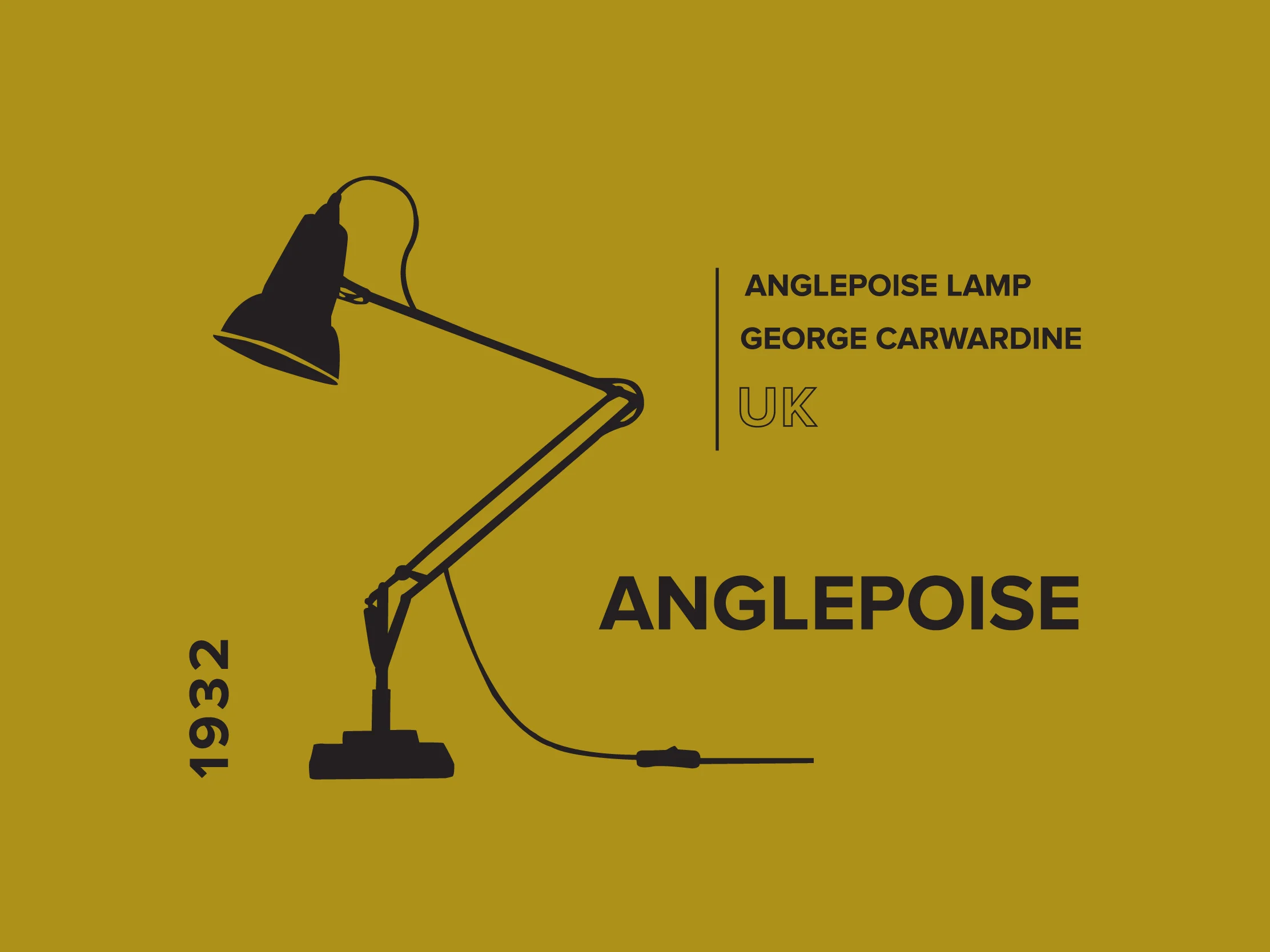 Illustration of George Carwardine’s 1932 Anglepoise lamp